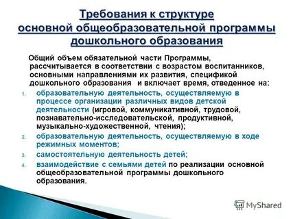 Виды образовательных программ дошкольного образования