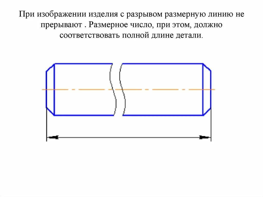 Линия обрыва на чертеже