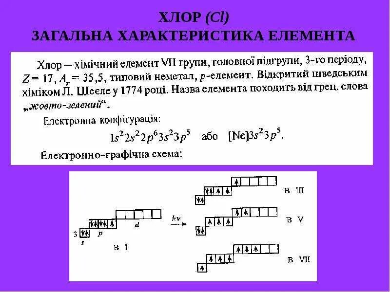 Характеристика химического элемента хлора. Характеристика хим элемента хлор. Хлор характеристика элемента. Характеристика хлора по положению.