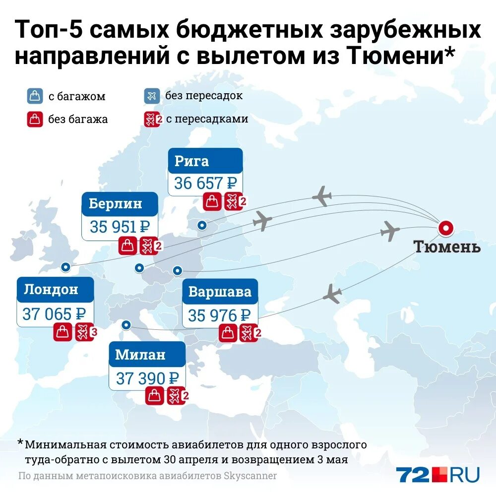 Самые популярные авианаправления. Тюмень майские праздники. Куда слетать на выходные. Куда улететь из Тюмени.