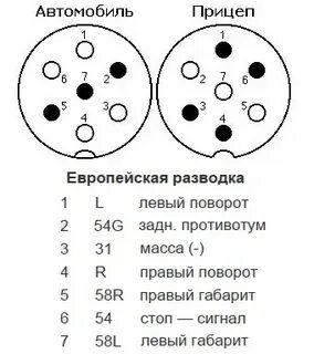 Розетка фаркопа шевроле нива схема