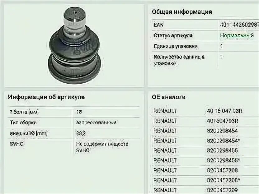 Размеры шаровых опор рено. Пыльник шаровой опоры Рено Меган 2. Пыльник шаровой опоры Рено Логан Размеры. Диаметр шаровой опоры на Рено Меган 2. Размеры шаровой опоры Рено Логан 1.