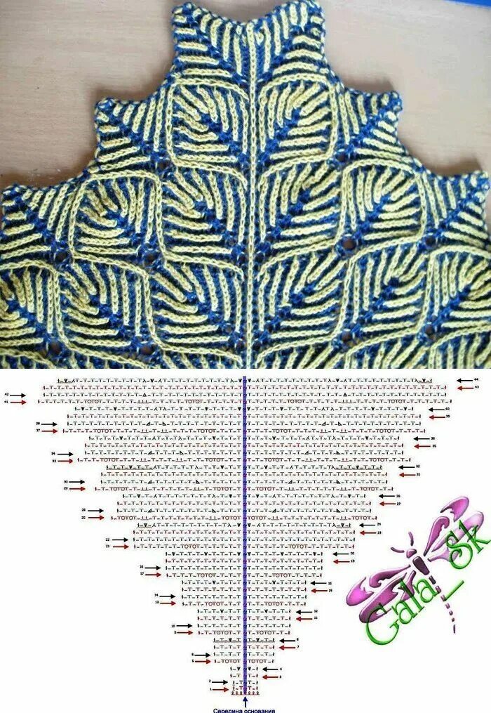 Техника бриошь крючком. Вязание в технике Бриошь крючком. Бриошь крючком техника вязания. Шаль спицами в технике Бриошь. Двухцветный узор Бриошь.