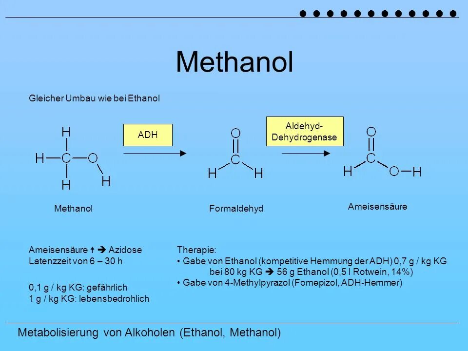 Реагент метанол. Methanol and ethanol. PKA метанола. МЕДАНГЕЛ. Methanol structure.