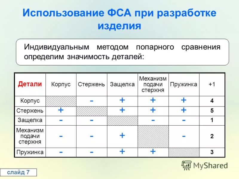 База сравнения определяет