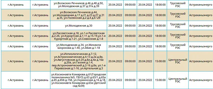 Расписание врачей пушкино. Детская поликлиника Астрахань. Детская поликлиника 3 Астрахань. Детская поликлиника 1 Астрахань. Детская поликлиника 2 Астрахань.