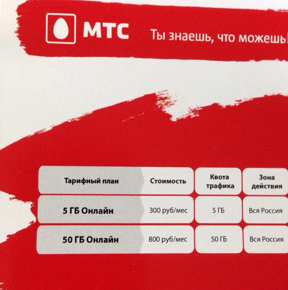 50 гб интернета мтс. МТС 50 ГБ интернета. Узнать свой номер МТС. МТС СССР. МТС расшифровка.