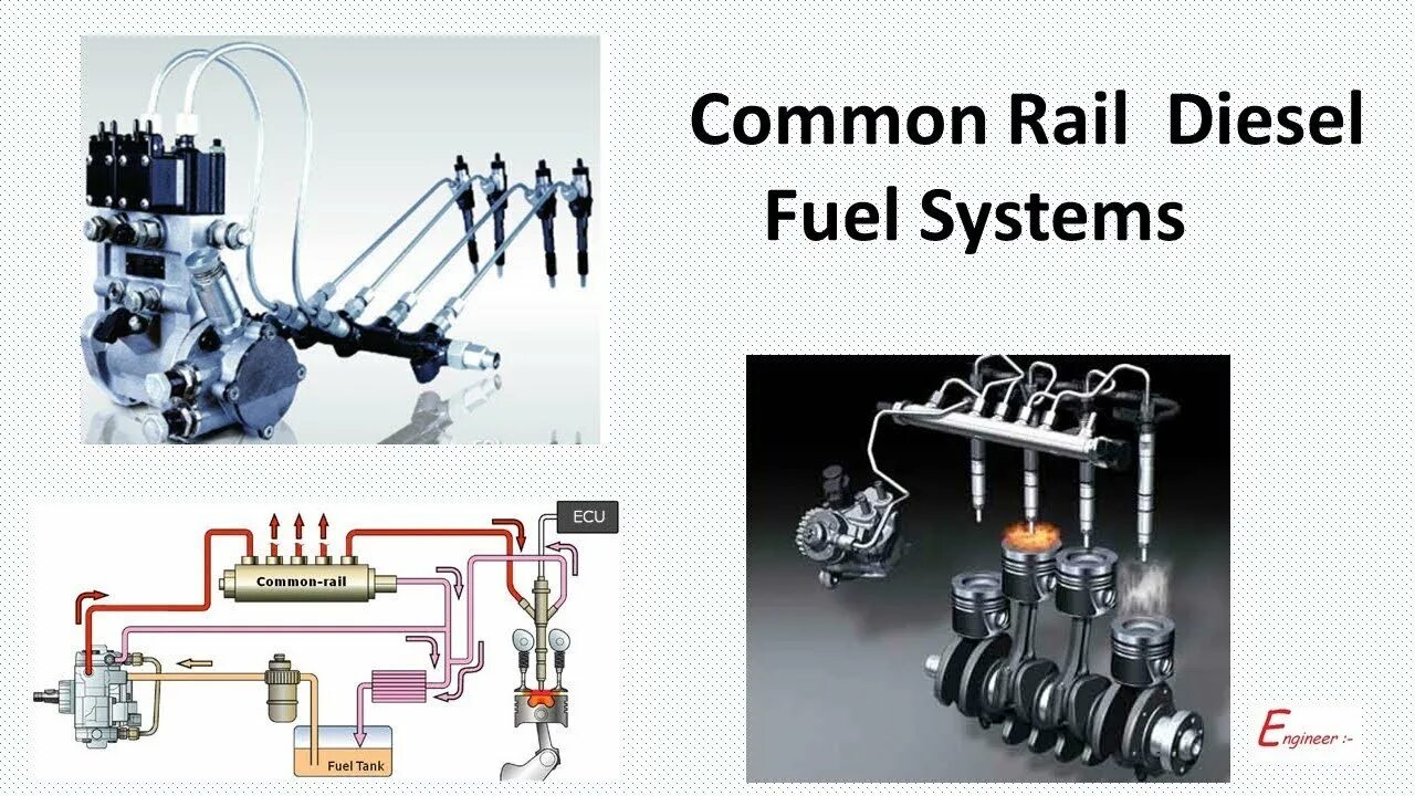 Comon. Топливная КАМАЗ 6520 common Rail. КАМАЗ 6520 топливная система common Rail. Топливная система КАМАЗ 740 евро 4 common Rail. Топливный аппарат КАМАЗ комон рейл.