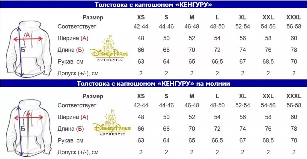 Размер толстовки XXL. Толстовка размер s. Размерная сетка худи мужской. Ххл мужской размер кофты. Мужской размер хххл