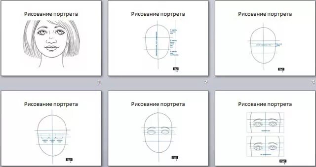 Поэтапное рисование портрета 3 класс презентация. Поэтапное рисование портрета. Схема рисования портрета 3 класс. Этапы рисования портрета презентация. Рисование портрета 3 класс.