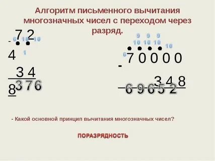 Столбик с нулями