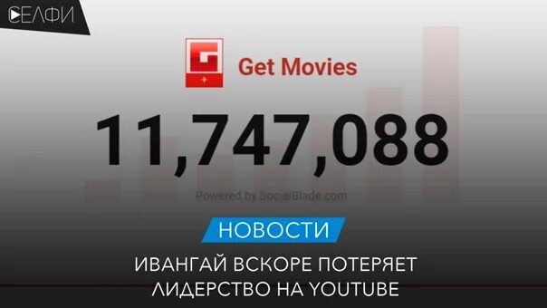 Канал movies. Get movies канал. Get movies. Get movies канал логотип. GETMOVIES.