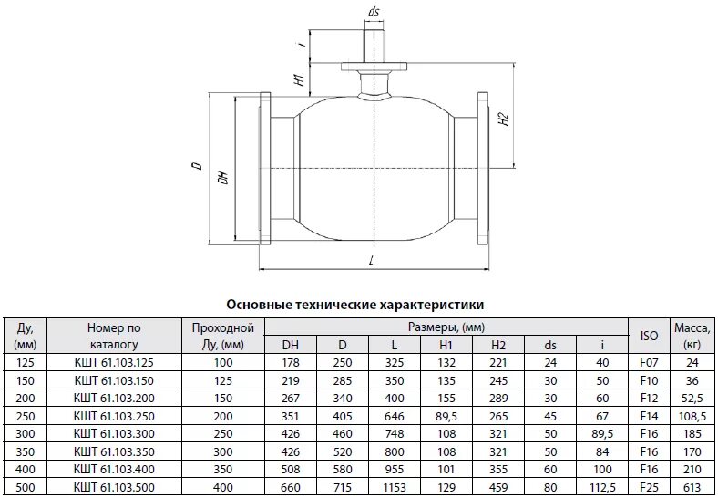 Задвижка шаровая ду200 чертеж. Кран шаровый фланцевый ду125. Кран шаровый ду500 чертеж. Кран шаровый Ду 200 с редуктором чертеж. Размеры фланцевых кранов шаровых