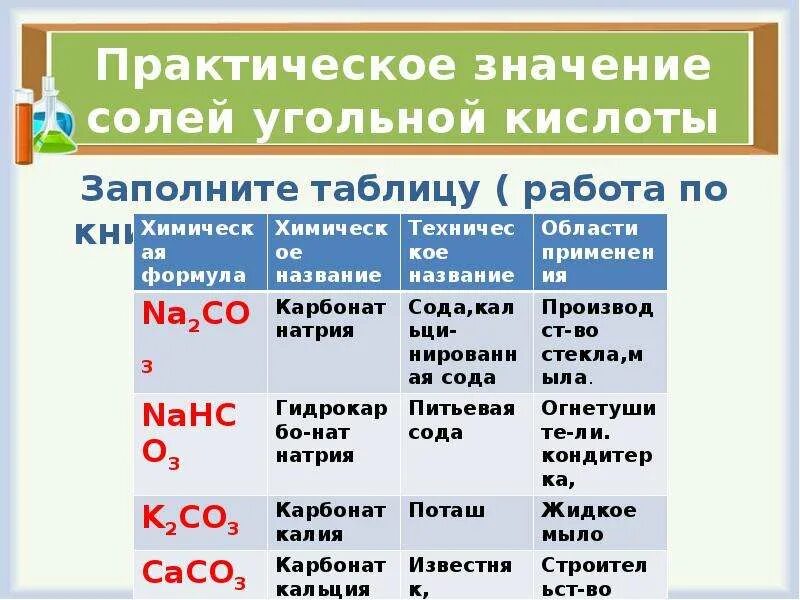 Отношение кислот к воде. Характеристика солей угольной кислоты. Угольная кислота 9 класс химия. Угольная кислота и ее соли 9 класс химия. Соли угольной кислоты таблица.