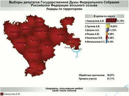 Думу по одномандатному избирательному округу