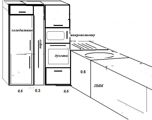 Встраемывый холодильник чертеж. Духовой шкаф 450 мм схема. Холодильник nrki4182e1 встраиваемый схема. Сбоку холодильника зазор 5 см проект кухни.