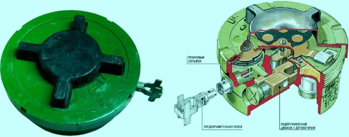 Противопехотная мина ПМН-2. Противопехотная фугасная мина ПМН-2. Противопехотные мины ПМН, ПМН-2, ПФМ-1с. ПМН-1 противопехотная мина. Мина противопехотная мина 2