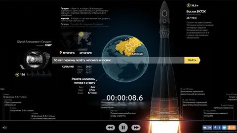 Интернет 1 восточный
