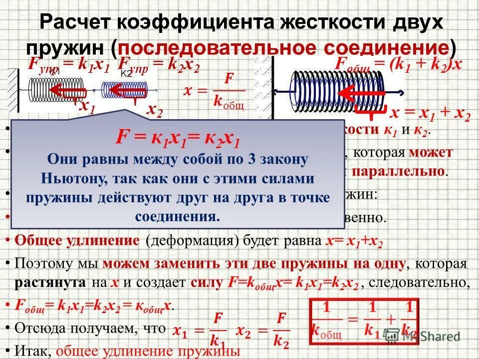 две пружины жесткостью