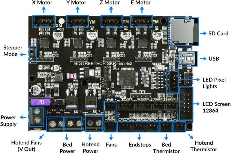 Skr Mini e3 v1.2. Bigtreetech skr Mini e3. BTT skr Mini e3 v2.0. Bigtreetech skr Mini e3 v1.2.