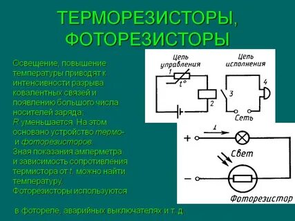 Принцип действия и характеристики