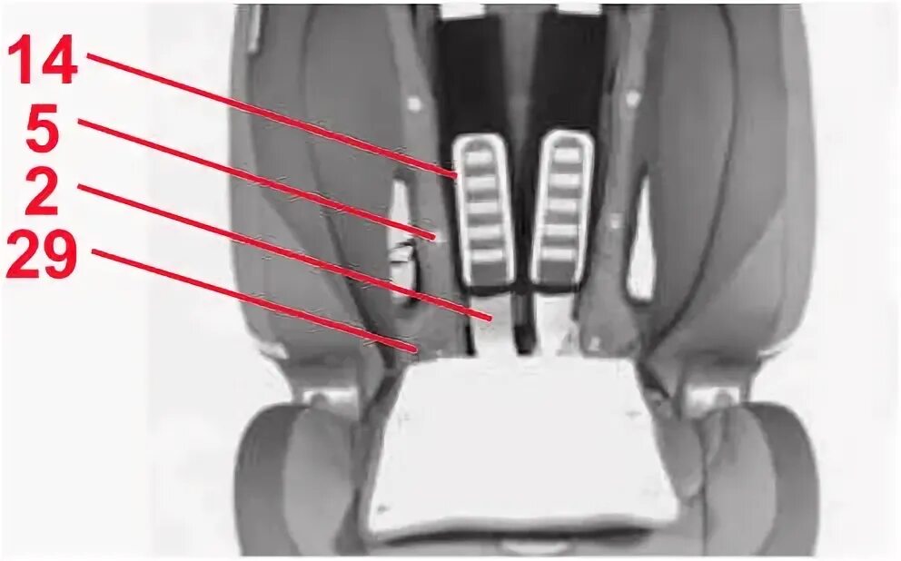Romer britax evolva как снять ремни Romer britax evolva как снять ремни