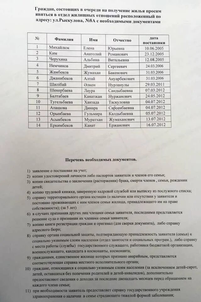 Узнать какая на очереди на квартиру. Список на очередь на квартиру. Список на получение жилья. Списки сирот на получение жилья. Список очереди на жилье.