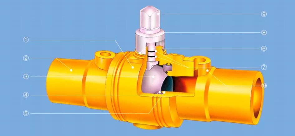 Изоляция шаровых кранов. Газовый кран шаровый с клапаном15 DVGW gt 1 356. Газовый кран 150 шаровый подземной установки. ПЭ шаровый кран ГАЗ. Шаровой кран газопровода 1420.