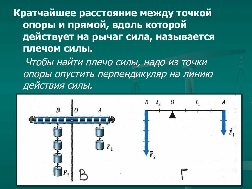 Расстояние от точки опоры до груза. Рычаг. найти плечо силы. расстояние от точки опоры. сила действующая на точку опоры.