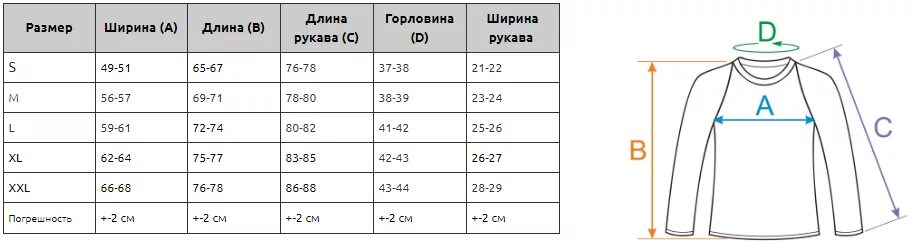 Длина размера s. Ширина под рукавами. Размерная сетка лонгслив мужской. Размер лонгслива. Стандартный размерный ряд толстовки.