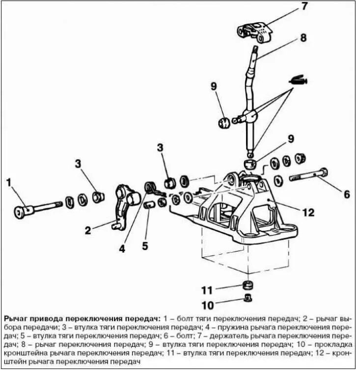 Как называется рычаг переключения. Mitsubishi Colt 2005 механизм переключения передачи коробки. Рычаг переключения передач к 744р3. Рычаг переключения передач akpp схема. Рычаг КПП ЯМЗ-236 механизм переключения скорости передачи.