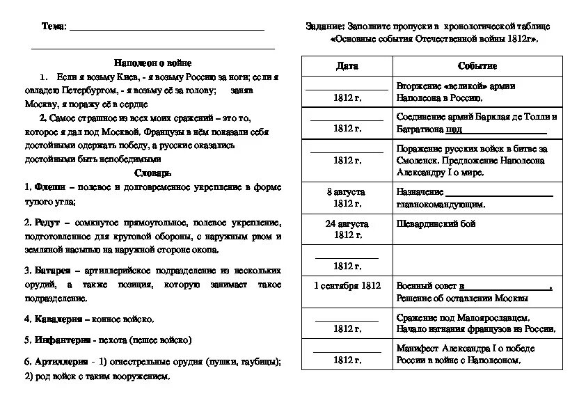 Задание по истории россии 9 класс. Рабочий лист по Отечественной войне 1812 года.