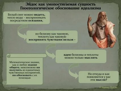 Эйдосы платона