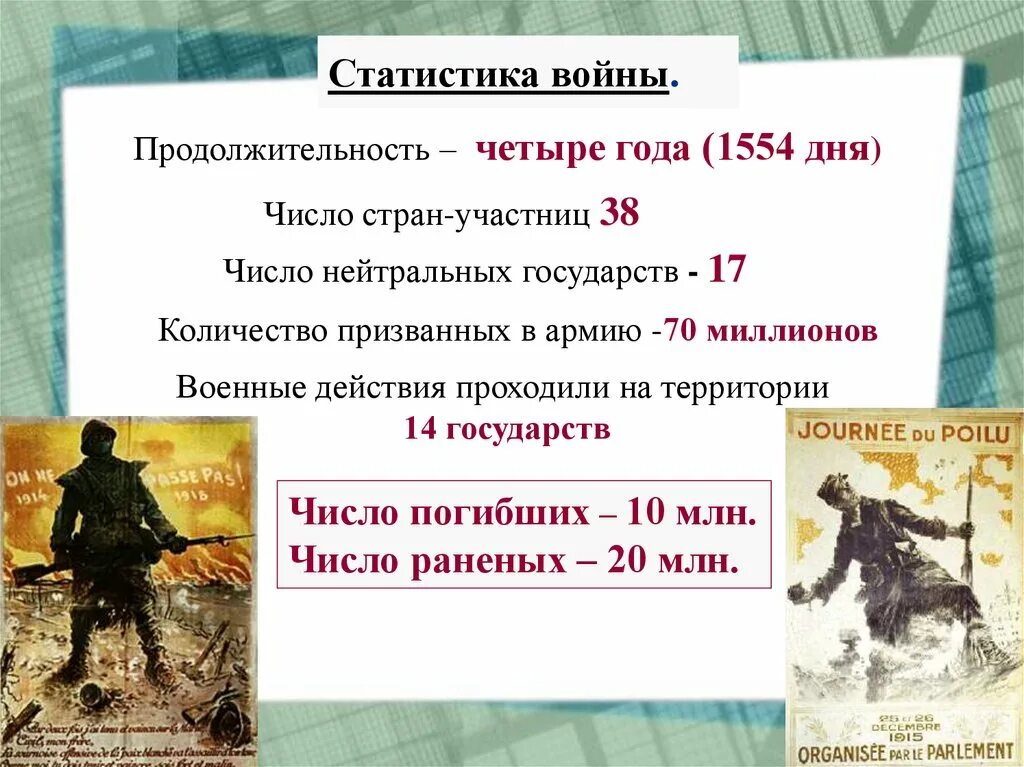 Первая мировая как писать. Статистика первой мировой войны. Потери стран в ПМВ. Страны участвующие в первой мировой войне.