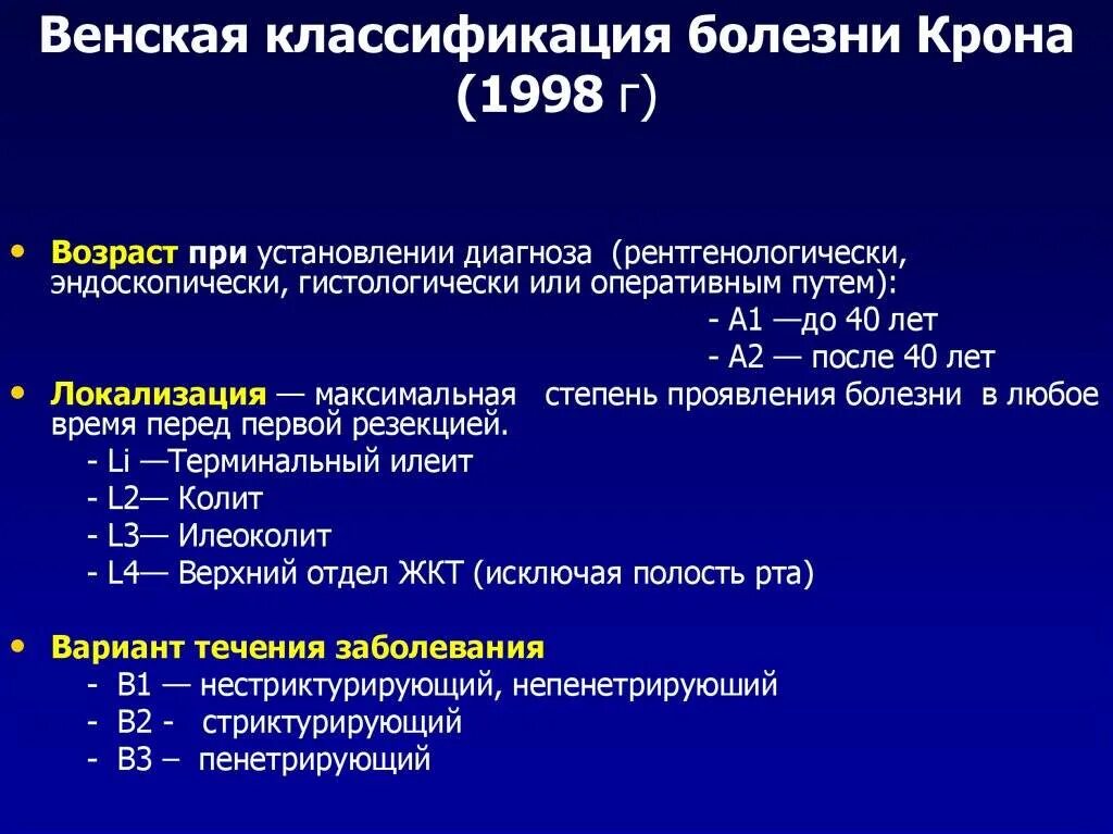 Клинические классификации заболеваний. Формулировка диагноза при болезни крона. Классификация болезни корона. Монреальская классификация болезни крона. Болезнь крона эндоскопическая классификация.