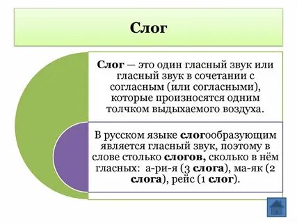 Конспект слогообразующая функция гласных звуков