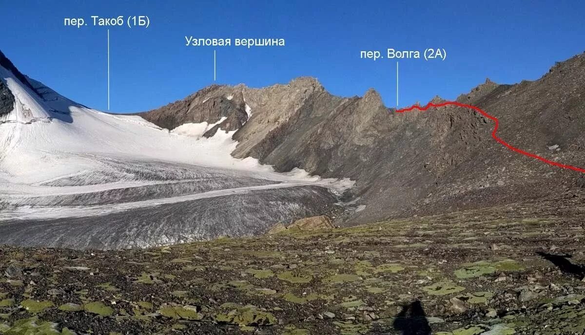 Минусинская котловина климат. Манычская гряда. Донская гряда волгоградская область. Относительный возраст рельефа. Южный склон донской гряды.