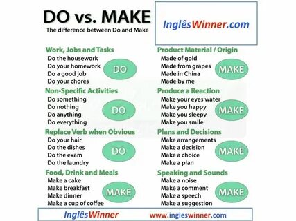 Do make job