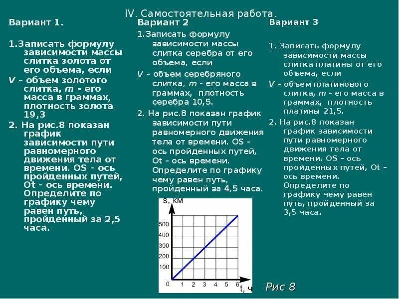 Формул является формулой прямой пропорциональности. Масса слитка золота и его объем это прямая пропорциональная. Масса и объем какая пропорциональность. Обратно пропорциональная зависимость.