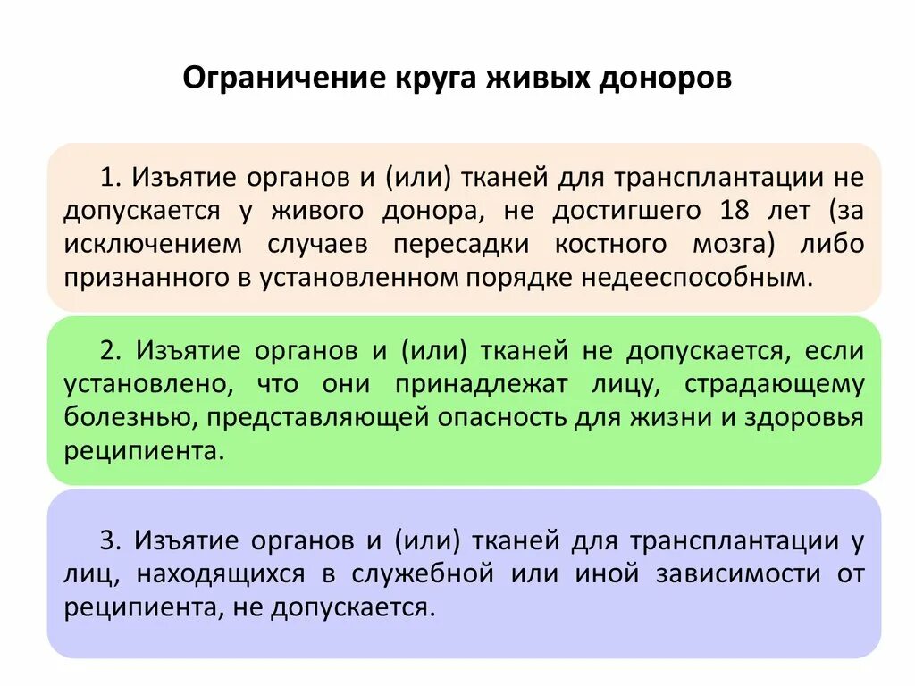 Изъятие органа у живого донора. Изъятие органов у живого донора. Условия забора органов у живого донора. Изъятие органов для трансплантации допускается у живого донора. Изъятие органов и (или) тканей для трансплантации не допускается.