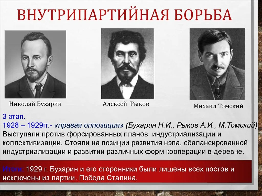 Выступление троцкистской оппозиции