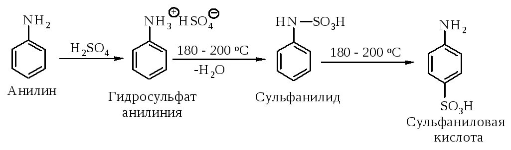 Сульфирование ароматических Аминов. Синтез сульфаниловой кислоты. Механизм реакции синтеза сульфаниловой кислоты. Сульфаниловая кислота получение.