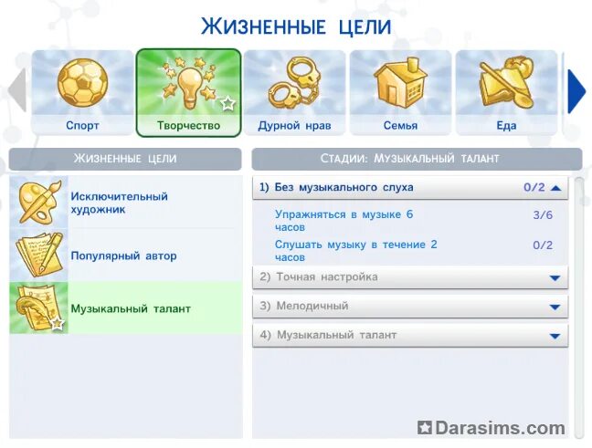 SIMS жизненная цель. Скрытые жизненные цели в симс 4. Навык пения в симс 4. SIMS жизненная цель персонажа.