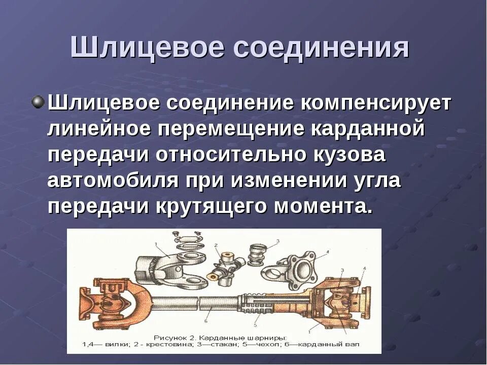 Назначение устройство работа. Карданная передача назначение и устройство. шлицевое соединение карданной передачи. кардан устройство шлицевого соединения. устройство шлицевого соединения карданного вала.