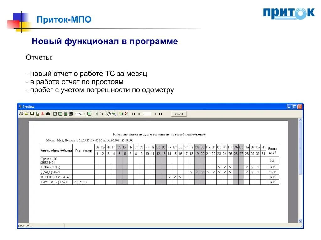 Приложение в отчете. План МПО. Программа отчет 3 об. МПО трекер.