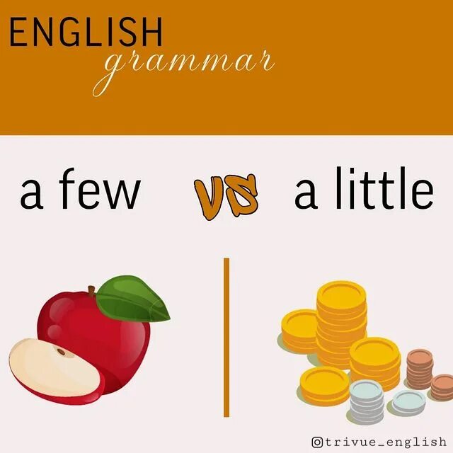 Исключения good better the best. Translate wd. Переведи less. Good исключение. Переведи less.