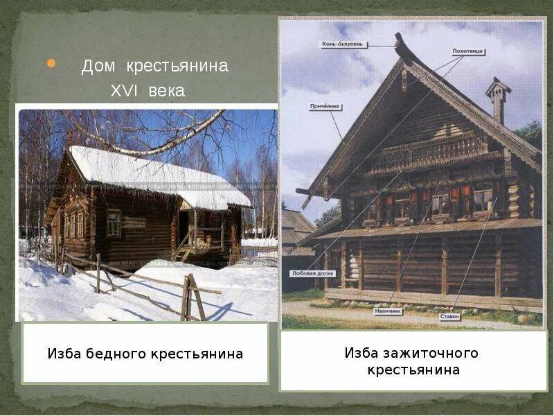Крестьянский дом в 16 17 веках. Крестьянский дом в 16 17 веках. Крестьянский дом в 16 17 веках. Крестьянский дом в 16 17 веках. Крестьянская изба 17 века внутри.
