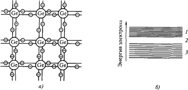 рис 1 6 схеме. рис 1 6 схеме. продукционная модель представления знаний схема. схема четырехугольника подстанции. структурная схема управления электроприводом постоянного тока.