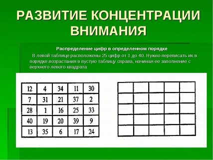 Программы улучшения внимания