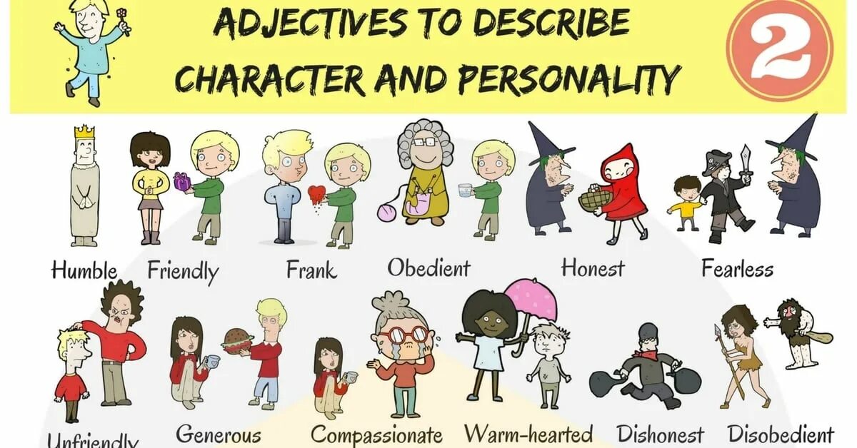 Френдли перевод. Character adjectives. Adjectives describing character. Character personality. Adjectives to describe character and personality.